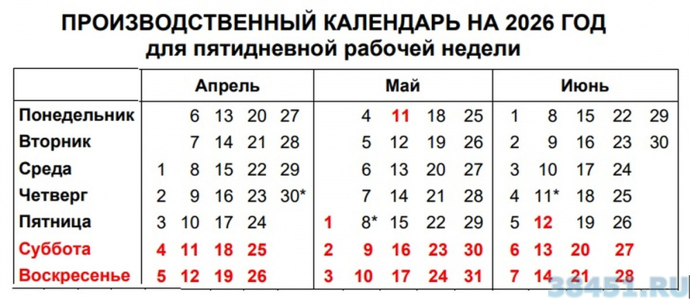Производственный календарь на  второй квартал 2026 года